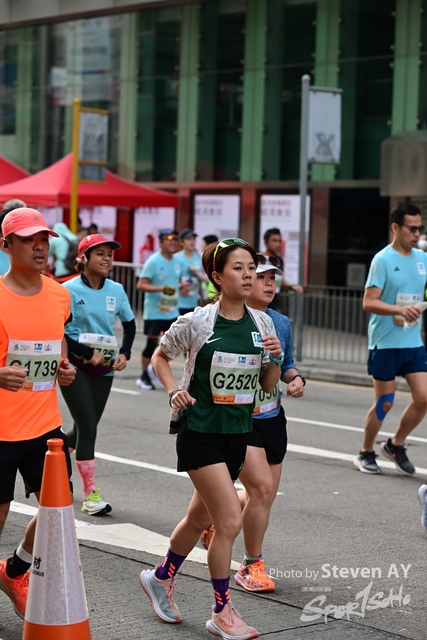 渣打香港馬拉松2024-145