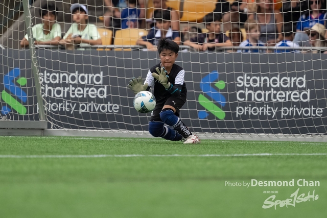 20240525 Scoccer sevens _DC16789-2