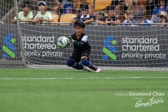 20240525 Scoccer sevens _DC16790-2