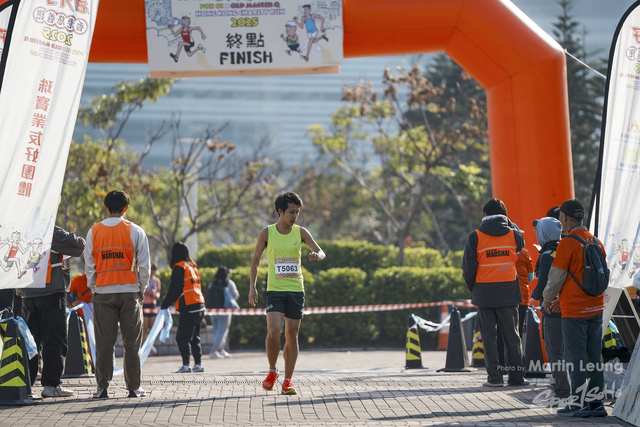 sportsoho運動版圖