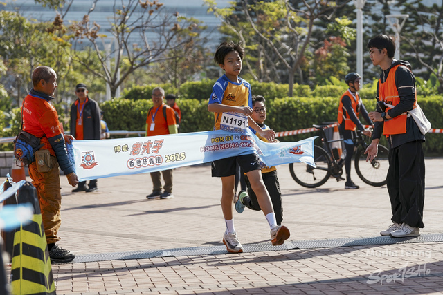 sportsoho運動版圖
