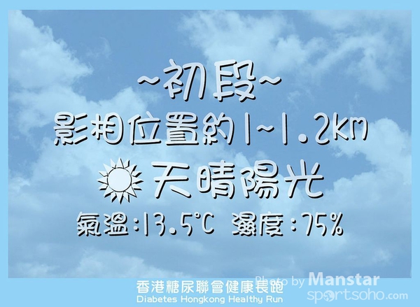 DHR_15-100F 初段