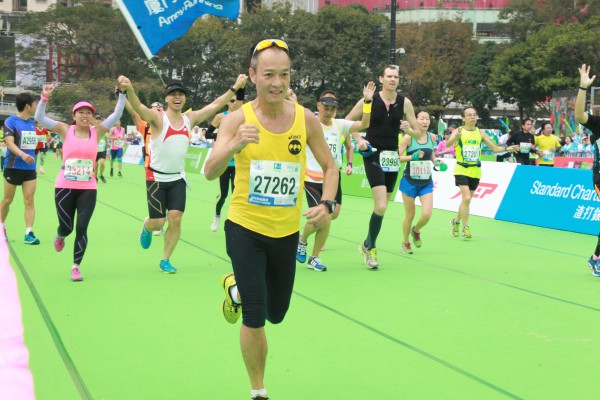 sportsoho運動版圖