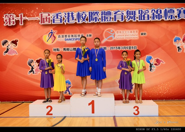 校際舞蹈2051