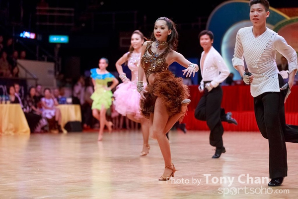 Performance075