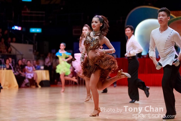Performance076