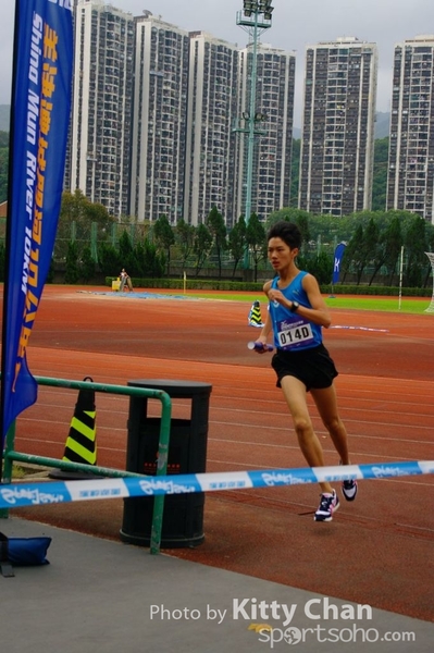 SG200948