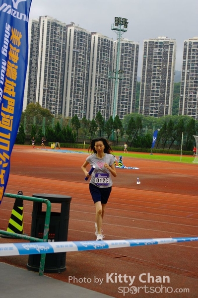 SG200954