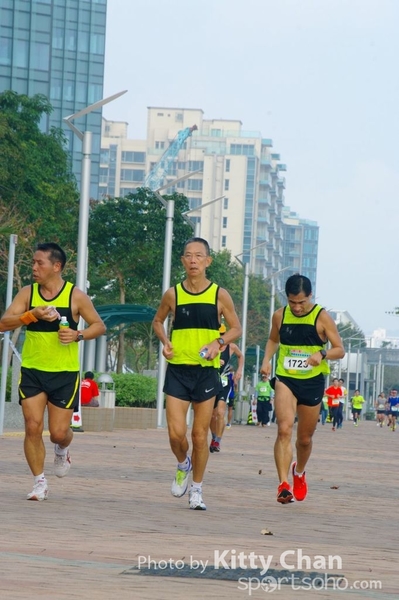 SG200045