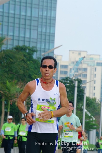 SG200081