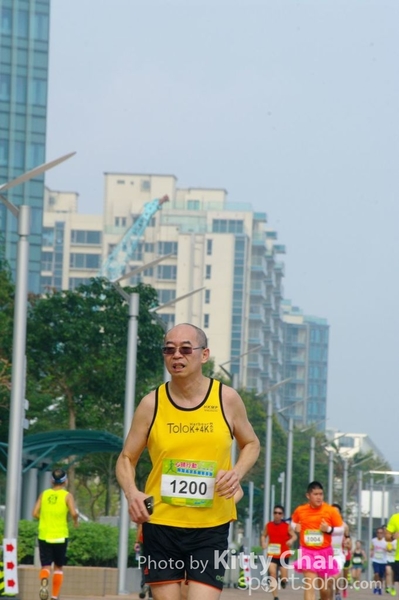 SG200201