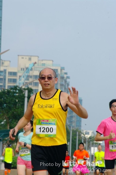 SG200202