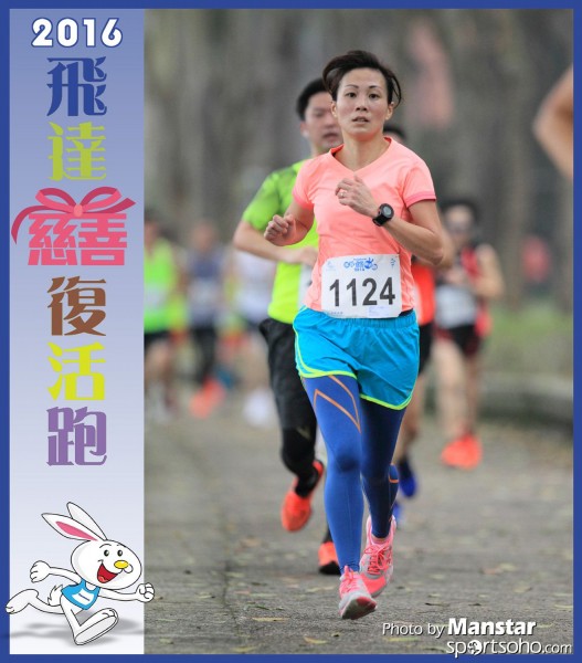 PCR_16-519F
