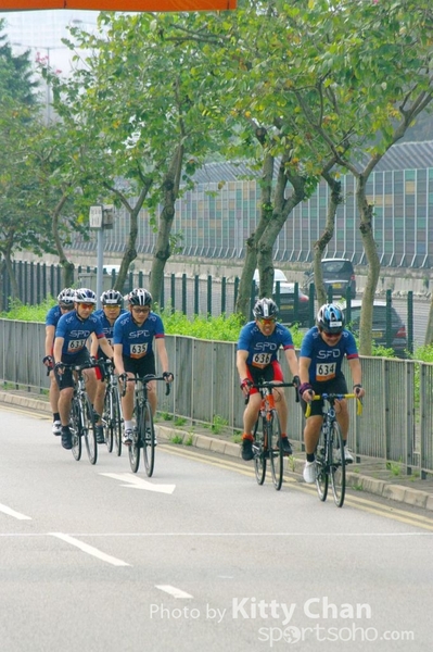 SG200634