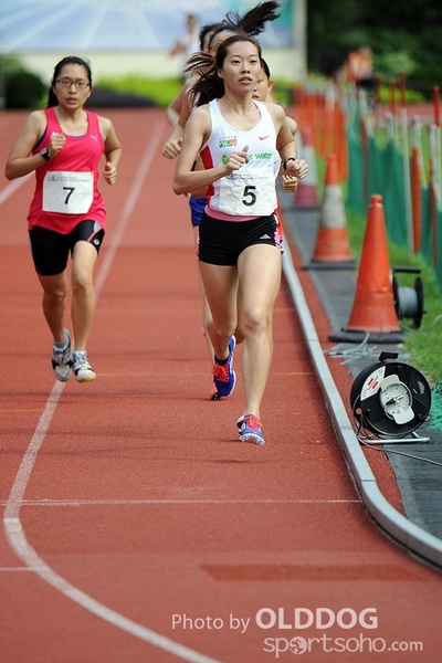 ATHLETICS (70)