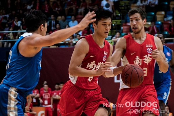 Basketball (20)
