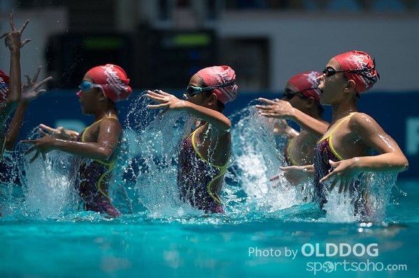 Synchronized (194)