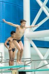 sportsoho運動版圖