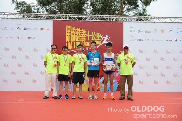 LUA10K (501)