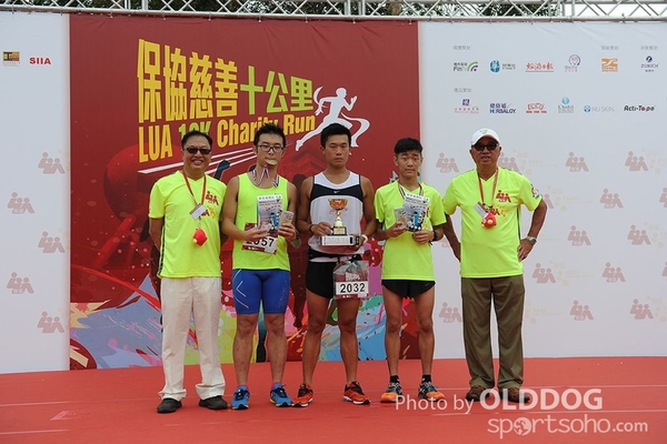 LUA10K (503)