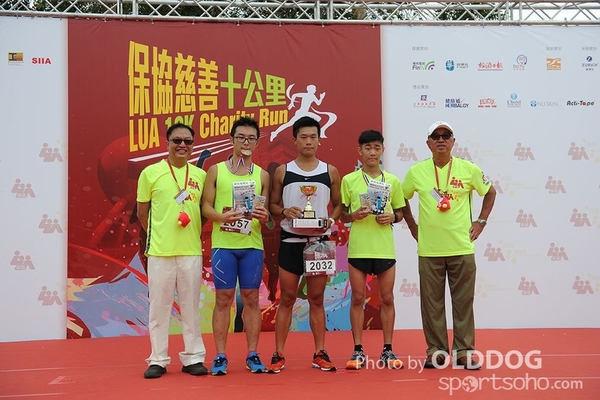 LUA10K (504)