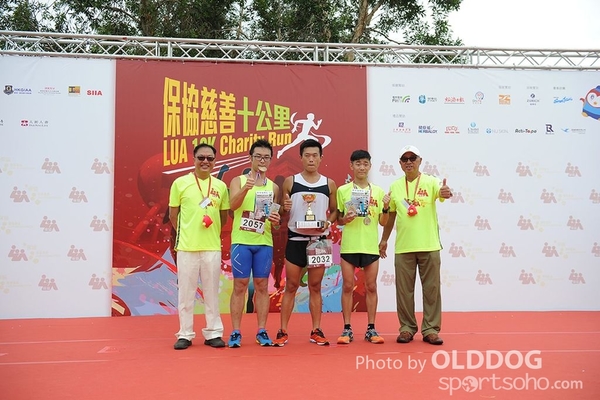 LUA10K (505)