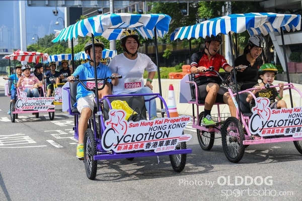 Cyclothon (114)