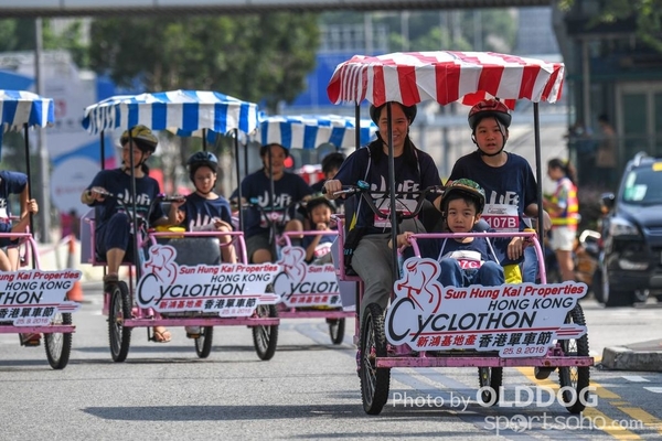 Cyclothon (131)