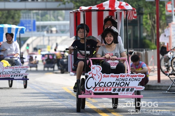Cyclothon (132)