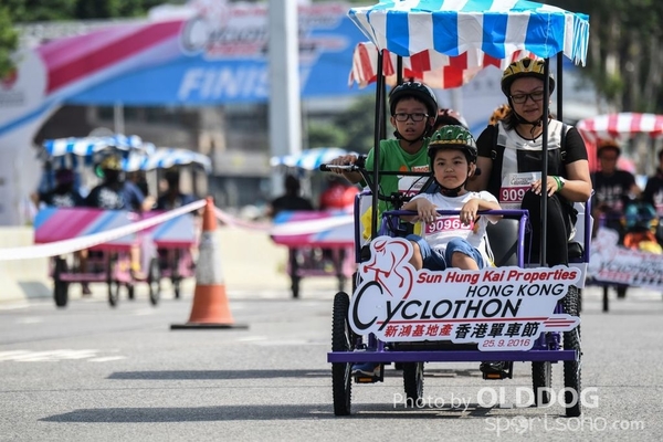 Cyclothon (134)