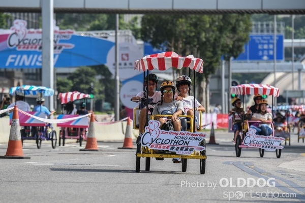 Cyclothon (136)