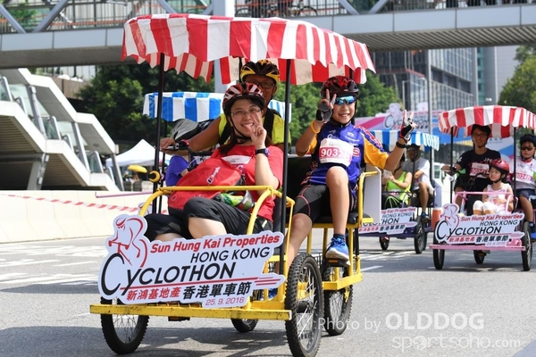 Cyclothon (138)