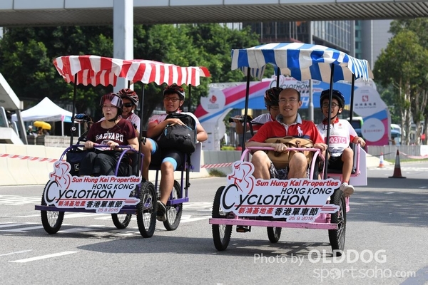 Cyclothon (139)