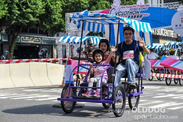 Cyclothon (141)