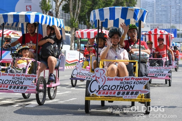 Cyclothon (142)