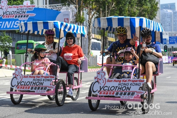 Cyclothon (145)