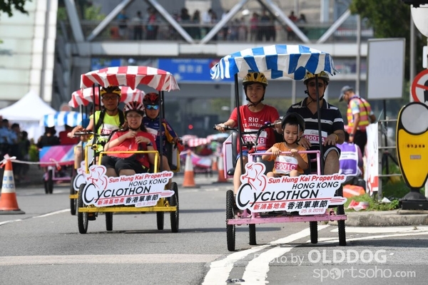 Cyclothon (148)