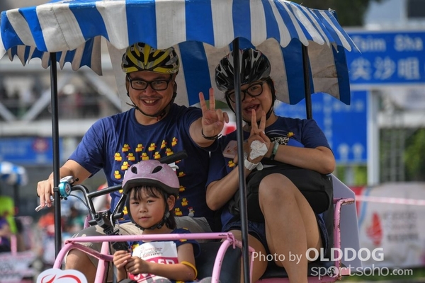 Cyclothon (150)