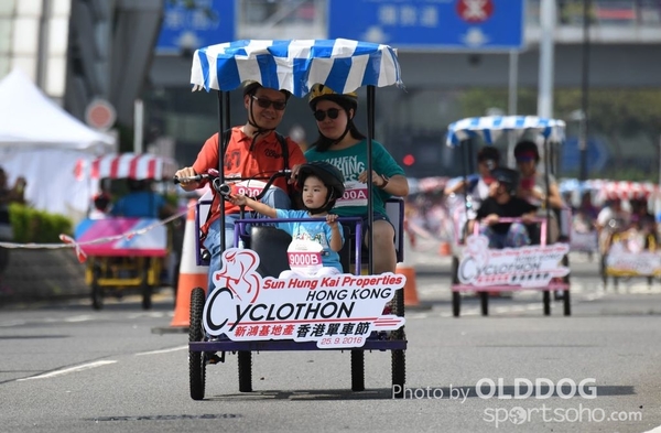 Cyclothon (151)