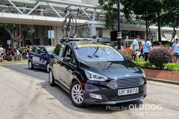 Cyclothon (248)