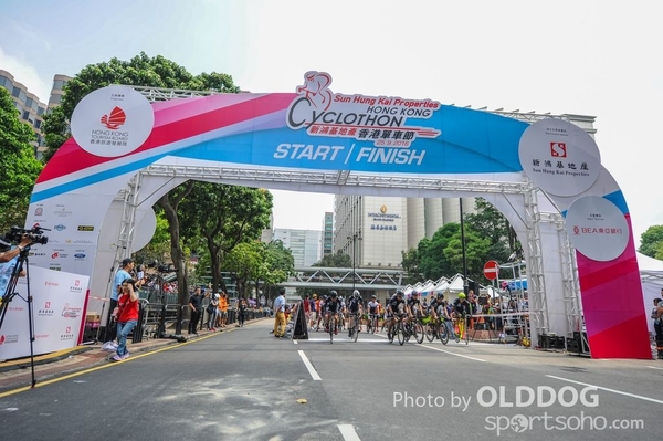 Cyclothon (196)