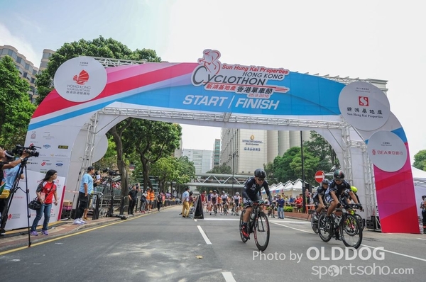 Cyclothon (197)