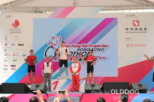 Cyclothon (286)