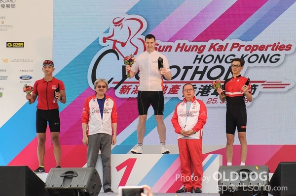 Cyclothon (287)