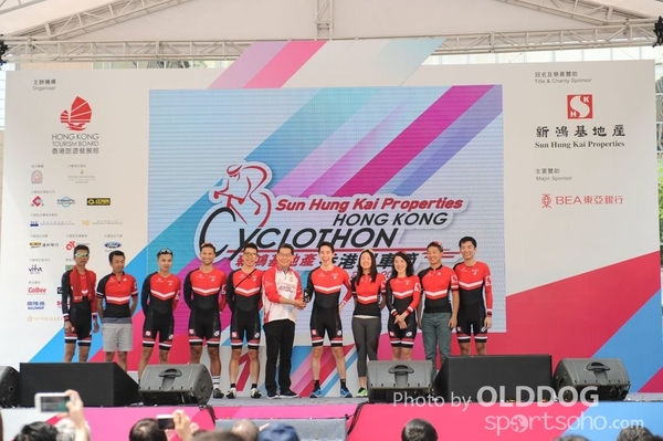 Cyclothon (289)
