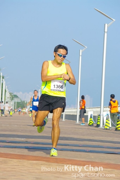 SG201068