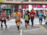 sportsoho運動版圖