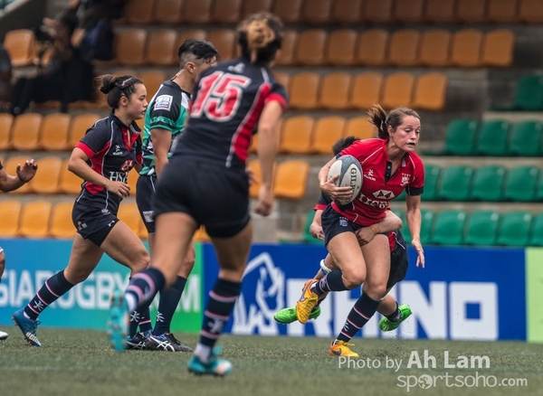 Asia Rugby Championship 2017-8