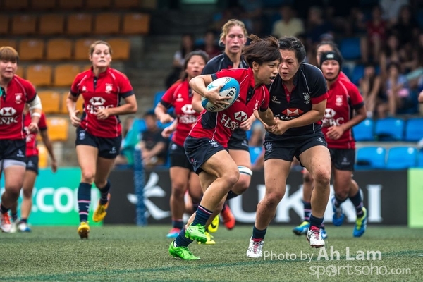 Asia Rugby Championship 2017-19