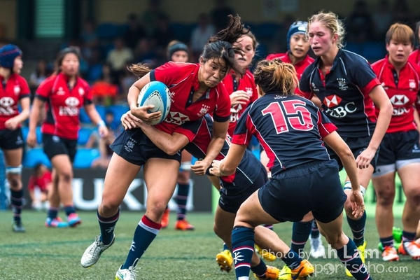 Asia Rugby Championship 2017-20